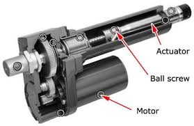 Ball Screw Actuators